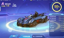 飞车手游最新爆料称号,神秘称号揭秘，速度与激情再升级！