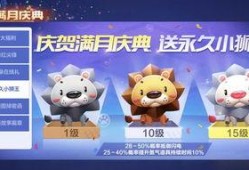 跑跑卡丁车8月最新爆料,全新赛道、赛车及神秘活动即将来袭！