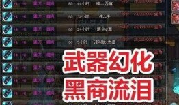 dnf最新爆料12.5,神秘活动来袭，玩家狂欢盛宴即将开启！