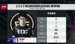 edg经理最新爆料,战队备战新赛季幕后故事与关键策略