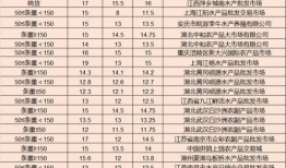 最新4月份典藏爆料视频,新内容前瞻与亮点解析