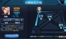 王者情报官最新皮肤爆料,全新皮肤爆料，神秘英雄即将登场！