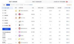 今日爆料 小程序有哪些,揭秘小程序生成利器，轻松打造个性化内容！