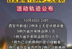 新闻爆料西安疫情最新,多区启动应急响应，防控措施持续加强