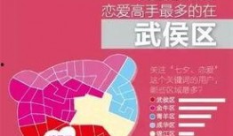 成都新闻爆料最及时,最新爆料直击现场！