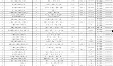 怀宁媒体爆料最新消息,重大事件引发社会关注