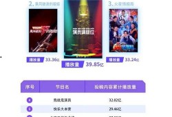 娱乐爆料抖音怎么举报他,揭秘举报功能，轻松应对不良内容