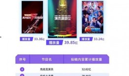 娱乐爆料抖音怎么举报他,揭秘举报功能，轻松应对不良内容