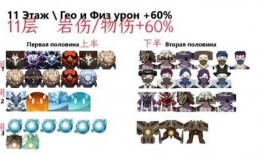 深渊阵容爆料大全最新版