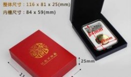 最新纪念礼盒爆料,传承经典，致敬时代辉煌