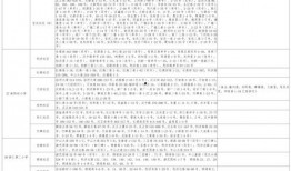 爆料方圆姐姐视频大全最新,揭秘热门爆料背后的精彩瞬间