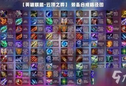 s10云顶之弈爆料原版视频